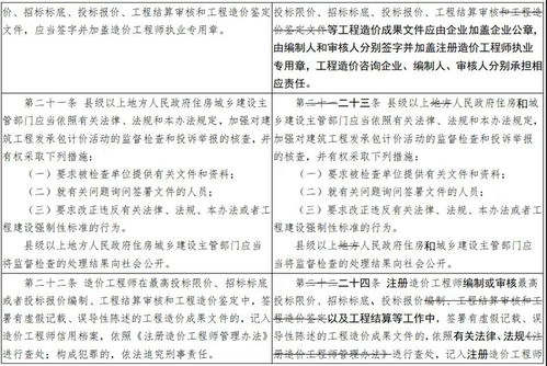佛山工程造價(jià)信息網(wǎng)與佛山市全過程工程咨詢管理協(xié)會 工程造價(jià)咨詢業(yè)務(wù)發(fā)展現(xiàn)狀與前景