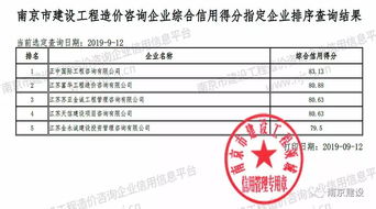南京為工程造價(jià)咨詢企業(yè)實(shí)施信用評分，助力行業(yè)規(guī)范發(fā)展
